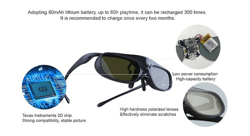 Load image into Gallery viewer, DLP-Link Active Shutter 3D Glasses Rechargeable LCD 3D Glass
