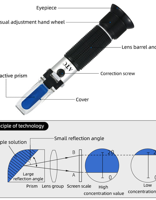 Load image into Gallery viewer, ATC Automatic Temperature Compensation Salinity Content Refractometer
